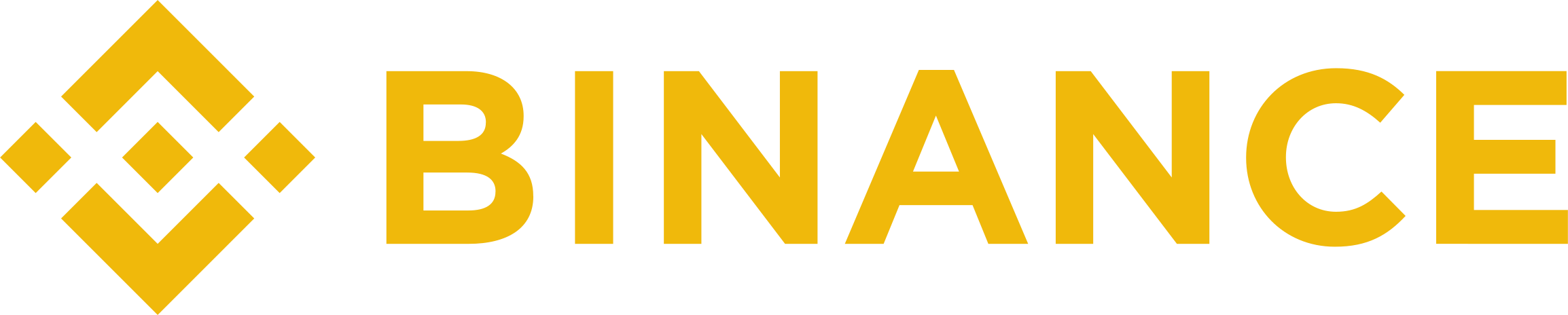 Binance Trading Data